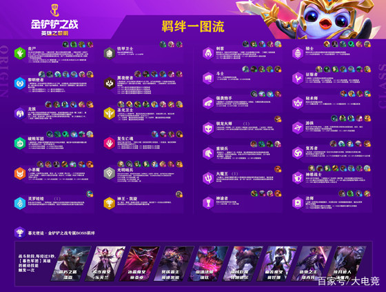 金铲铲之战新手入门基础讲解，金铲铲之战新手训练