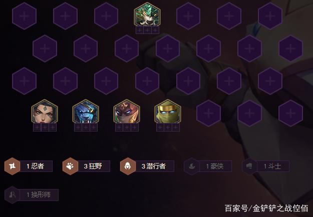 金铲铲之战版本强势阵容，金铲铲之战最新版本推荐阵容