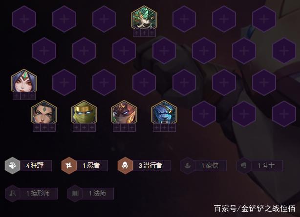 金铲铲之战版本强势阵容，金铲铲之战最新版本推荐阵容