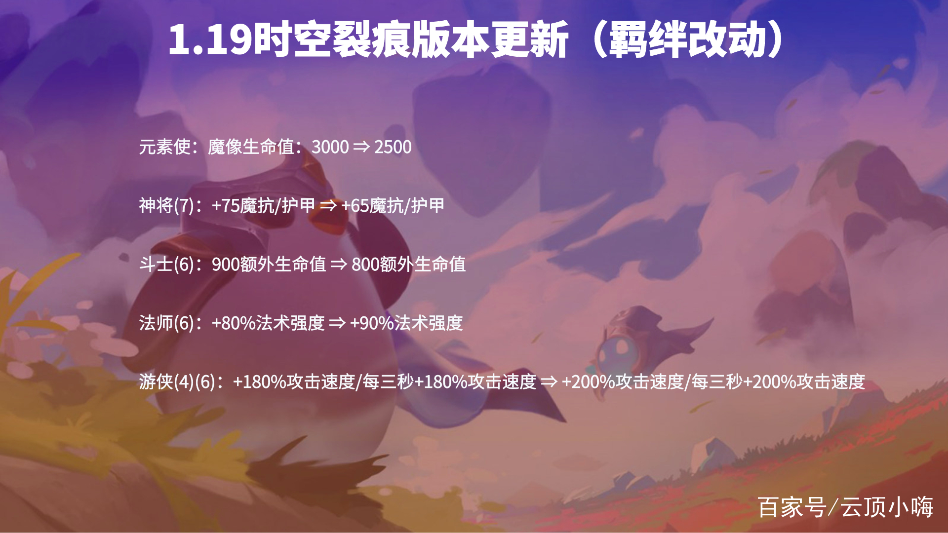 「时空裂痕」1.19阵容排行榜 三大T0阵容带你嗨翻天！