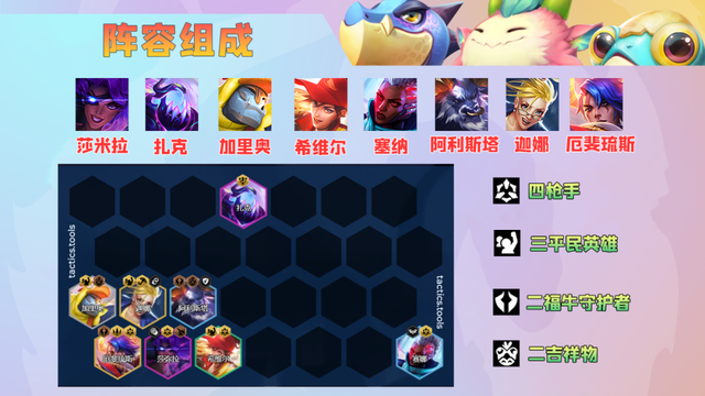 金铲铲新版枪手阵容，金铲铲最新阵型
