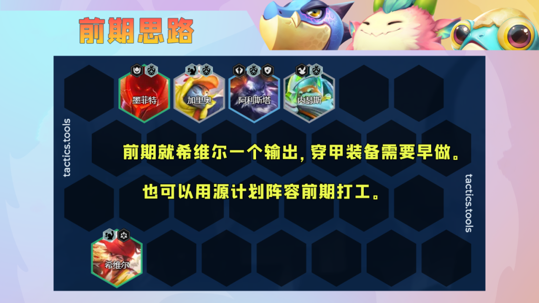 金铲铲新版枪手阵容，金铲铲最新阵型