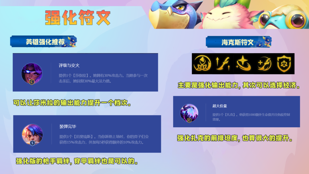 金铲铲新版枪手阵容，金铲铲最新阵型