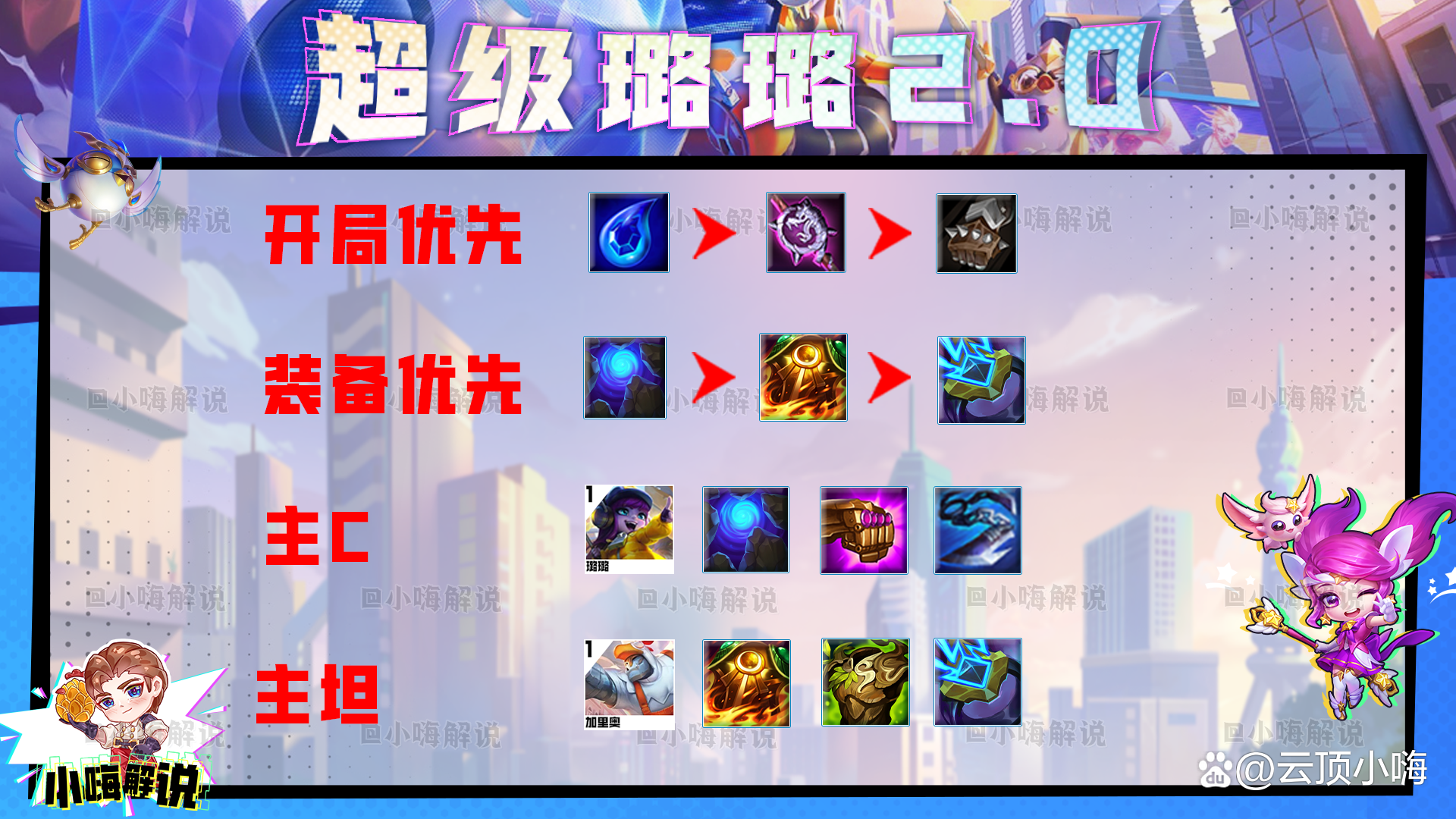 金铲铲璐璐技能，手游金铲铲之战最强阵容璐璐