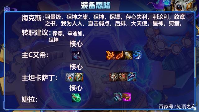金铲铲之战6抢手，金铲铲之战s6阵容