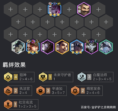 金铲铲之战阵容推荐，金铲铲之战官网
