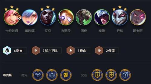 金铲铲之战s6卓尔不群怎么玩，金铲铲之战最新双人上分阵容