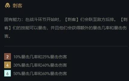 金铲铲之战s6卓尔不群怎么玩，金铲铲之战最新双人上分阵容