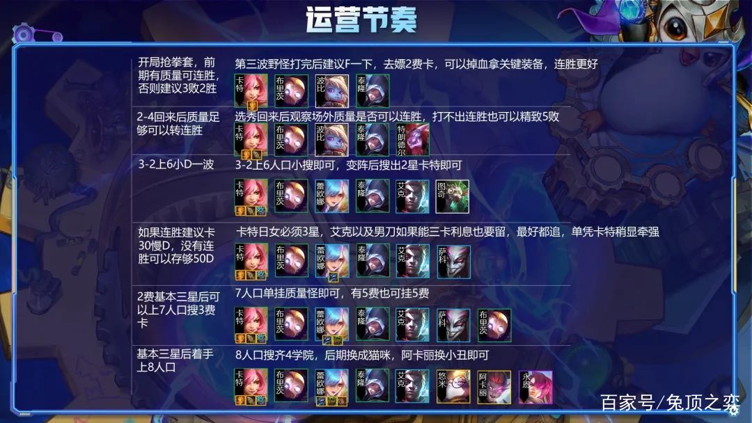 金铲铲之战s6最强阵容，金铲铲之战s6杰斯装备