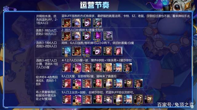 金铲铲之战s6冷门主c，金铲铲之战s6暗域巨魔
