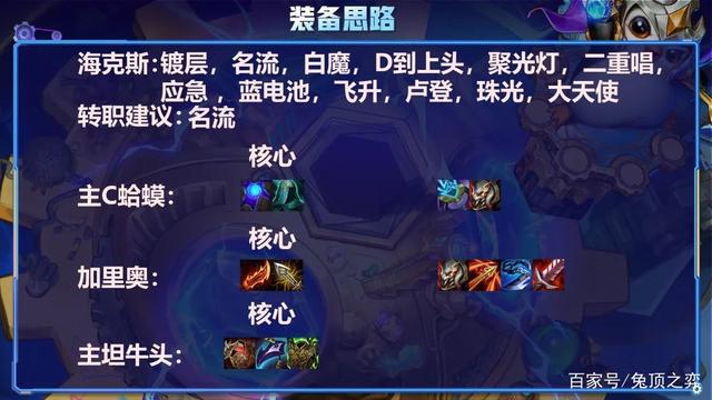 金铲铲之战官网，金铲铲之战怪兽入侵阵容推荐