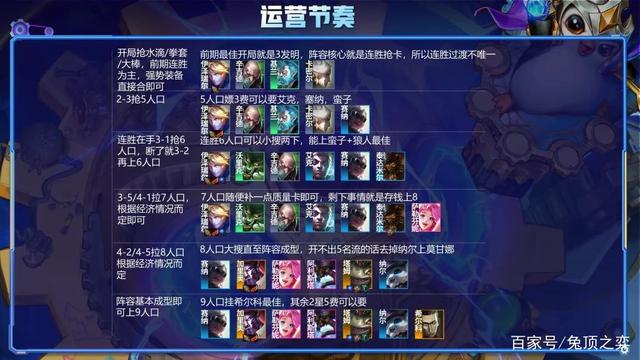 金铲铲之战官网，金铲铲之战怪兽入侵阵容推荐