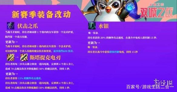 金铲铲之战s5装备，金铲铲之战s6啥时候更新