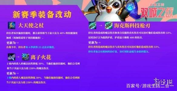 金铲铲之战s5装备，金铲铲之战s6啥时候更新