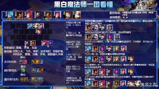 金铲铲之战赛季什么时候结束，金铲铲之战s9赛季内容