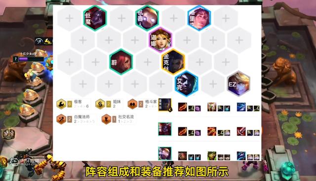 金铲铲之战s6阵容推荐，金铲铲s6