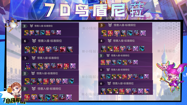 金铲铲上王者该怎么玩，金铲铲之战新赛季王者会掉么