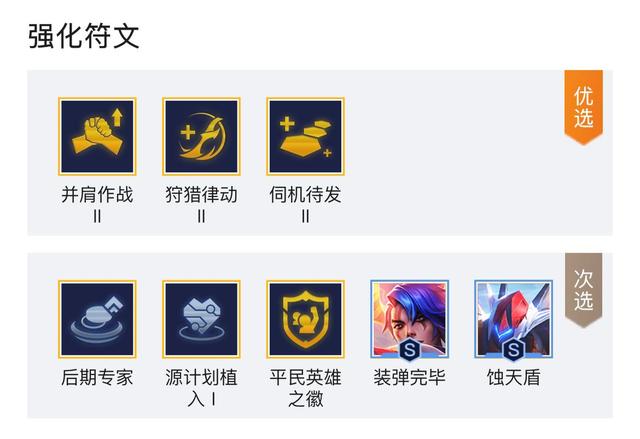 金铲铲之战怪兽入侵最恶心的阵容，最新金铲铲t0最强阵容