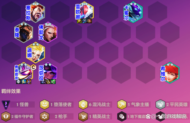 金铲铲之战：暗星稻草人，跳大即清屏，有铲子直接冲！