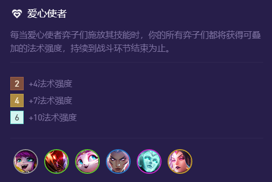 金铲铲之战：低费卡也能撑起一片天，生机迸发超级璐璐快乐上分！