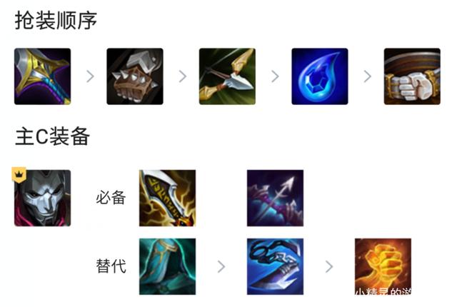 金铲铲之战官网入口，金铲铲之战手游模拟器