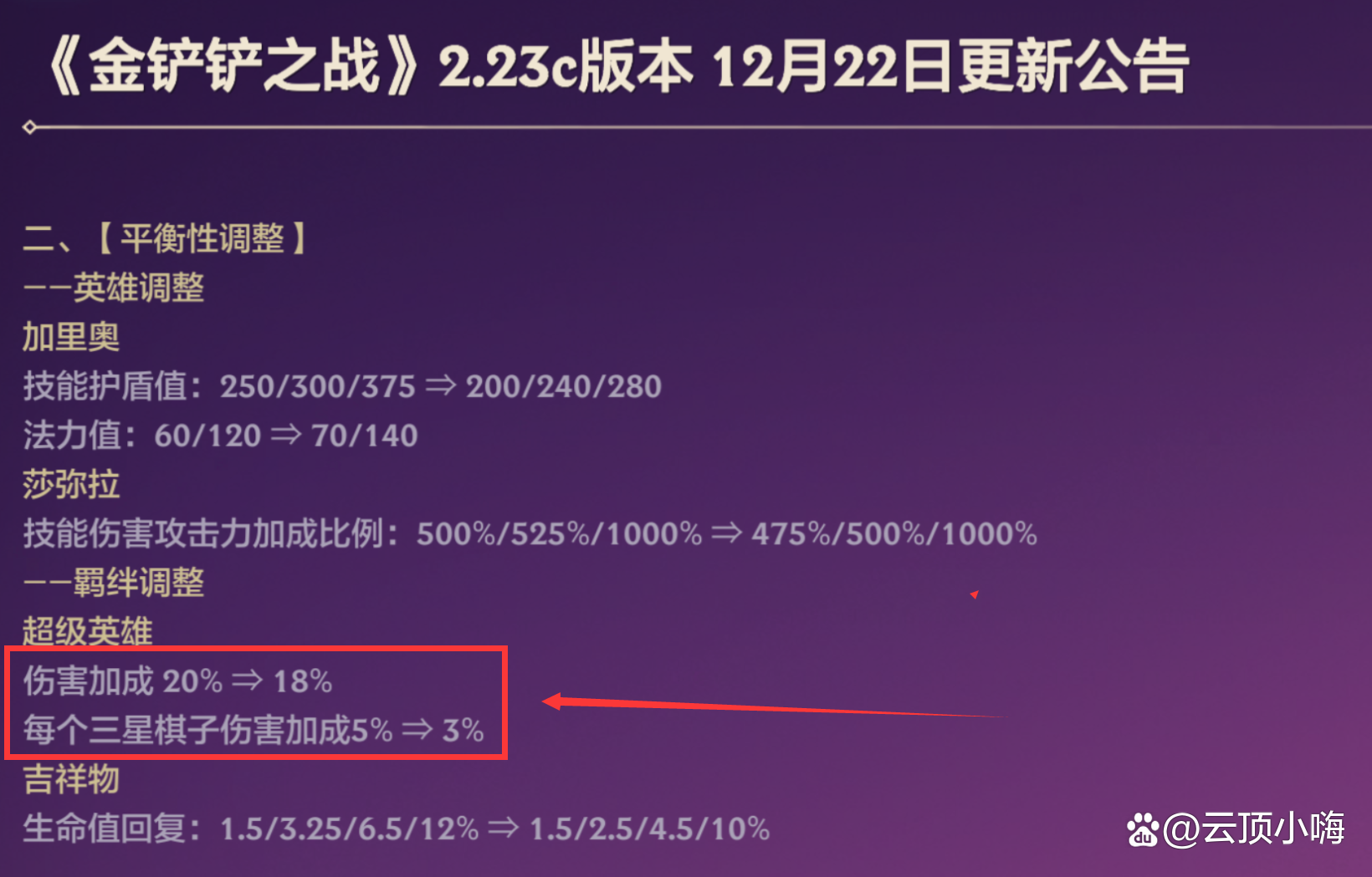 王者巅峰低分段对抗路对局思路，金铲铲王者分段法师运营
