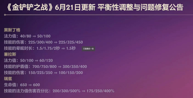 金铲铲之战阵容最新版本最强阵容,金铲铲之战官网官方