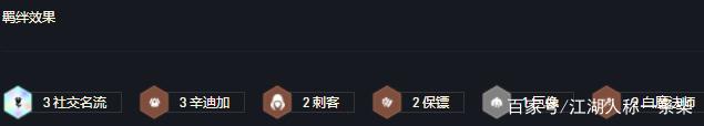 金铲铲辛迪加刺客阵容站位，金铲铲双城之战现在是什么赛季