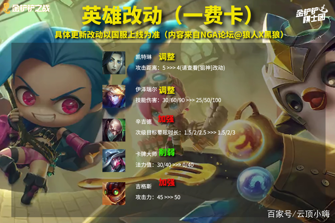 金铲铲之战双城传说是什么，金铲铲双城之战什么时候更新