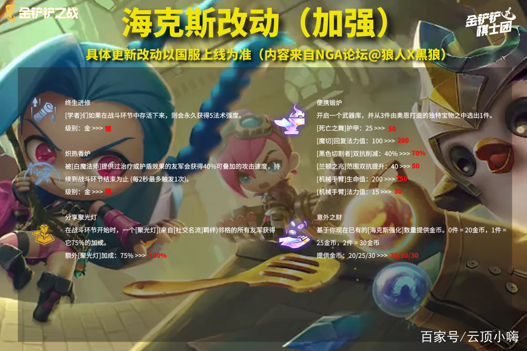 金铲铲之战双城传说是什么，金铲铲双城之战什么时候更新