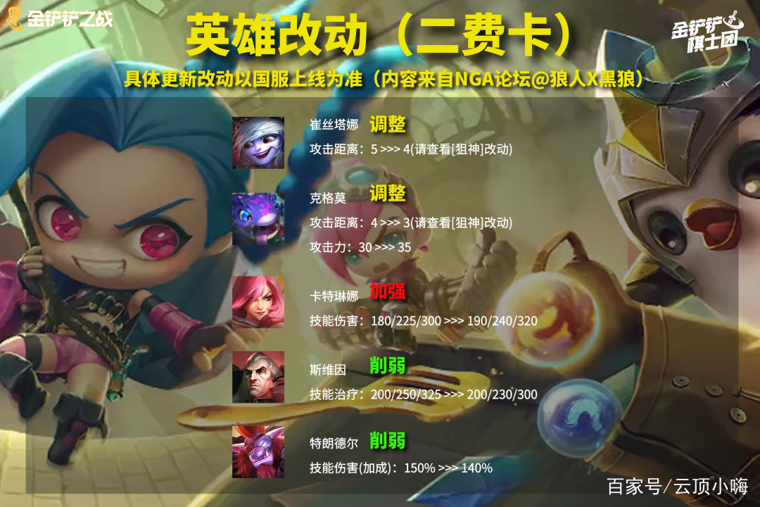 金铲铲之战双城传说是什么，金铲铲双城之战什么时候更新