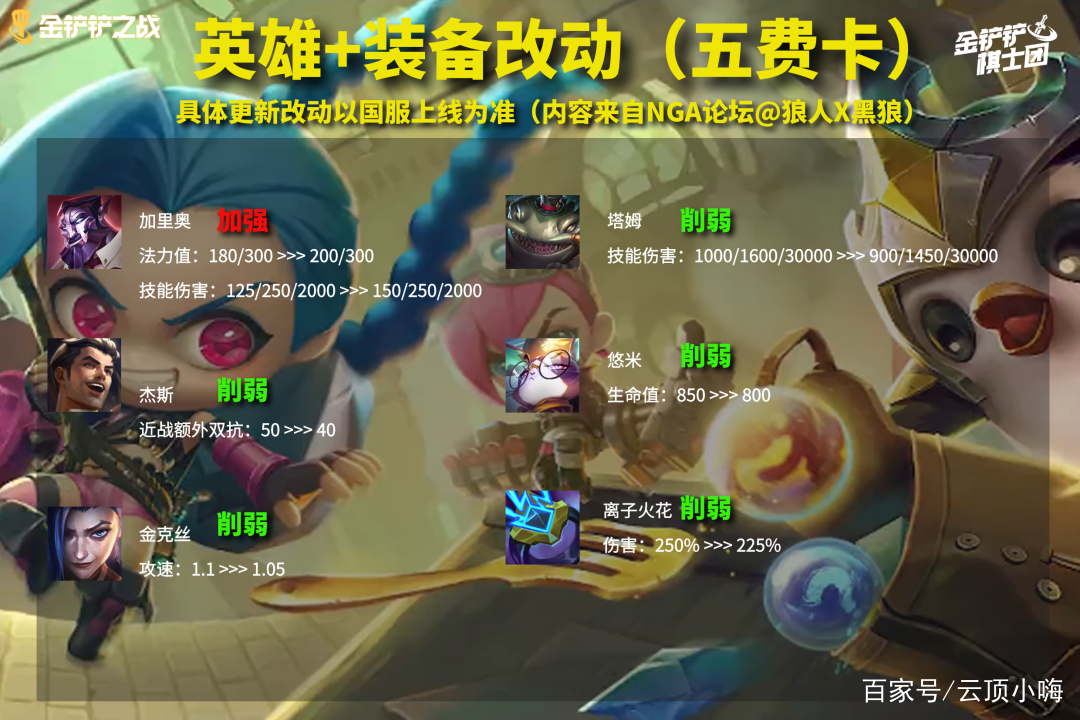 金铲铲之战双城传说是什么，金铲铲双城之战什么时候更新