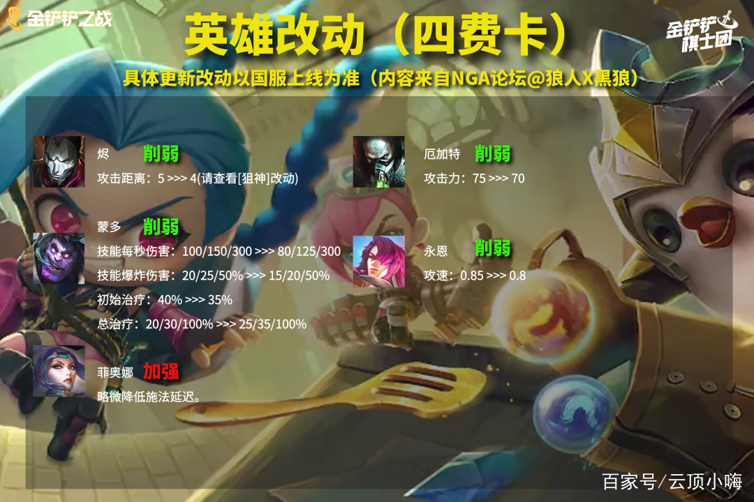 金铲铲之战双城传说是什么，金铲铲双城之战什么时候更新