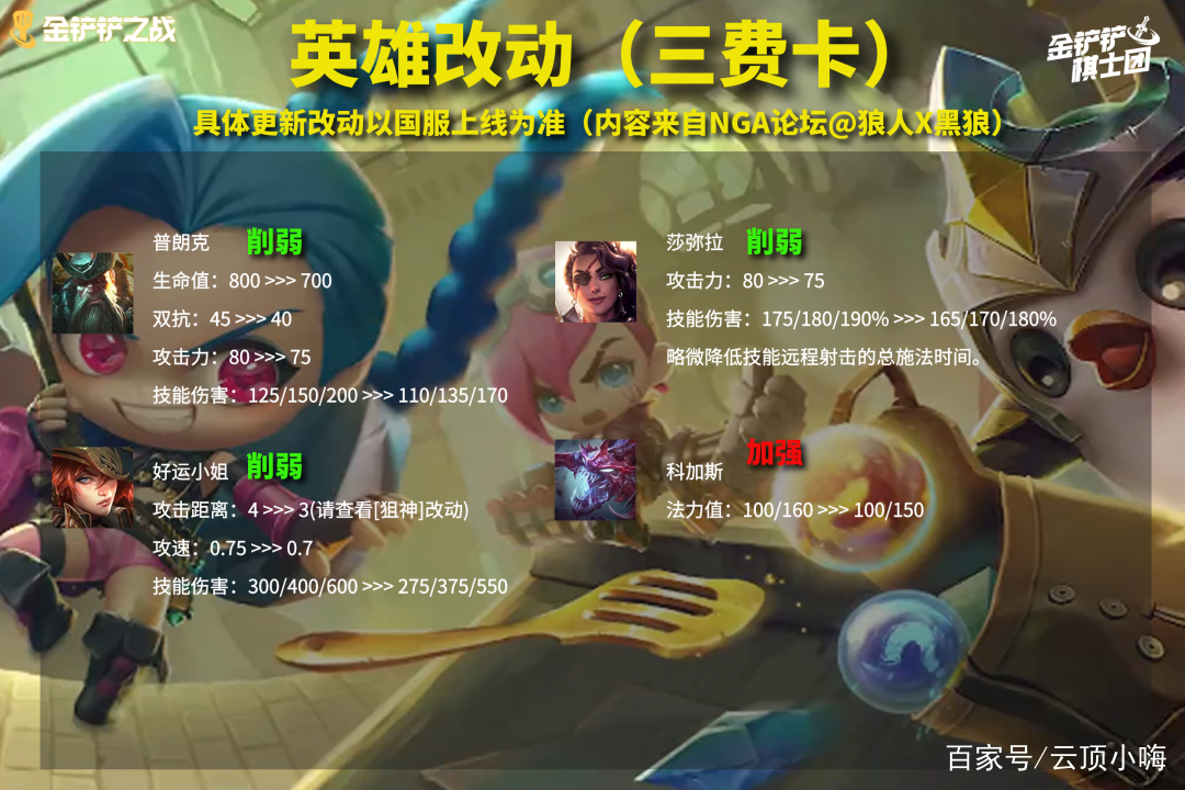 金铲铲之战双城传说是什么，金铲铲双城之战什么时候更新