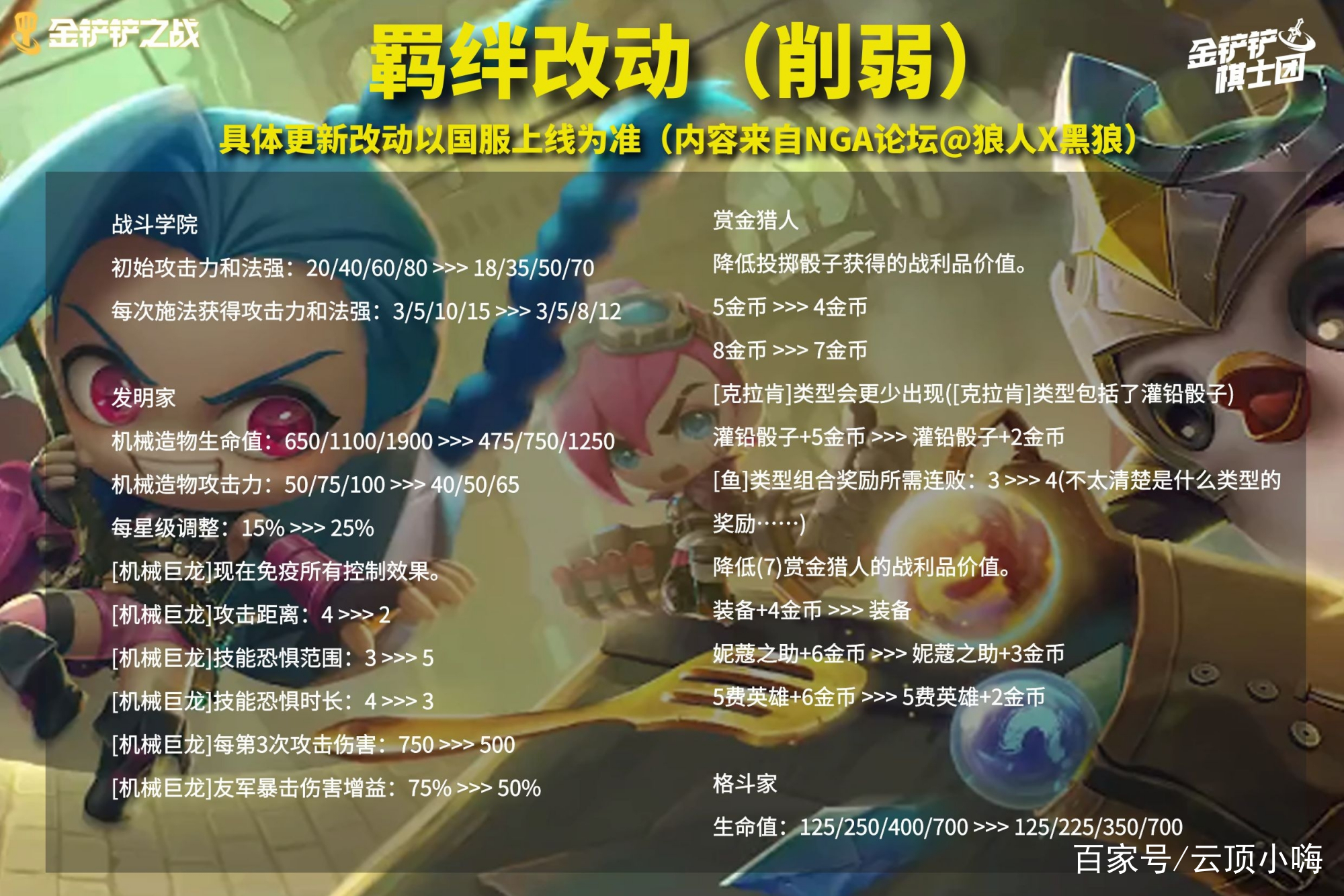 金铲铲之战双城传说是什么，金铲铲双城之战什么时候更新