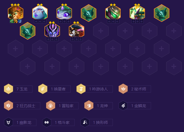 金铲铲稳定上分阵容推荐，金铲铲之战低费卡主c
