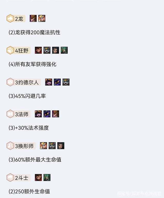 金铲铲s1狂野换形龙，狂野龙法 金铲铲