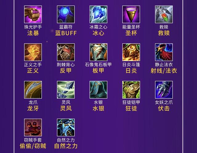 金铲铲之战英雄装备如何选择，金铲铲之战怎么标记要拿的装备