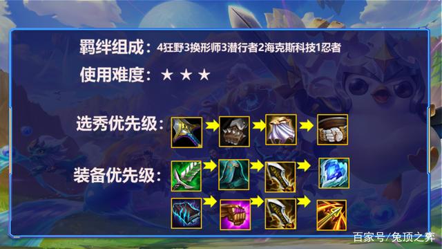 金铲铲之战S1:版本T1强势阵容，狂野换形刺稳定上分