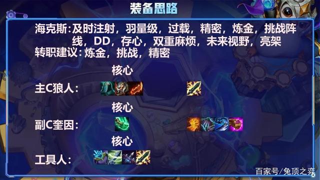 金铲铲s6.5六狙神阵容教学，金铲铲之战s6.5全局讲解
