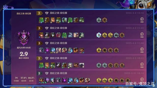 金铲铲s6.5六狙神阵容教学，金铲铲之战s6.5全局讲解