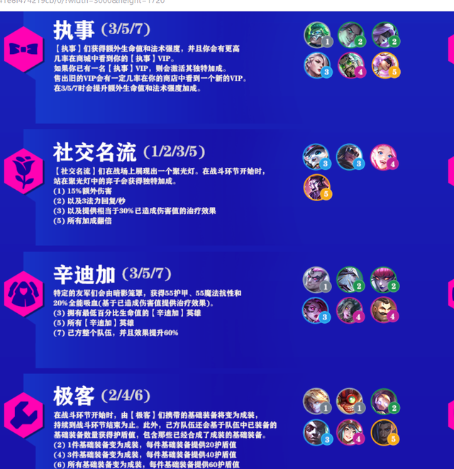 庆云顶三只鸟的位置，信春哥得永生什么梗