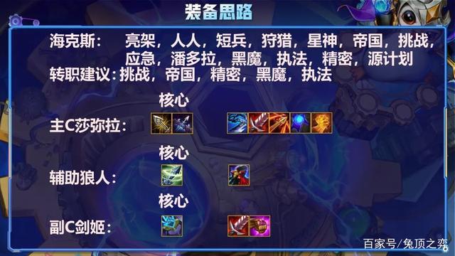 金铲铲之战为什么玩不了s6，金铲铲之战t0上分阵容教程