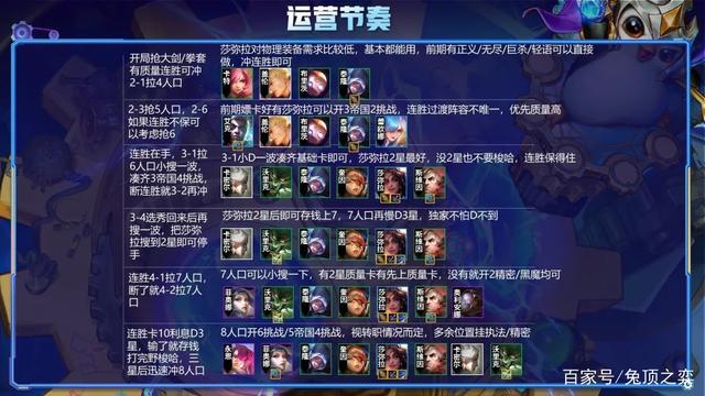 金铲铲之战为什么玩不了s6，金铲铲之战t0上分阵容教程
