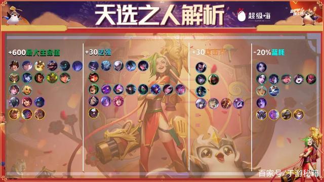“空城计”是几个意思？为了赢游戏，金铲铲之战的玩家卷了起来