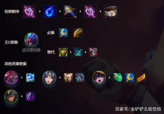 金铲铲斗士虚空，金铲铲之战狂野虚空斗士