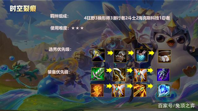金铲铲之战双人排位上分最强阵容，金铲铲之战仙灵和法师回蓝叠加吗