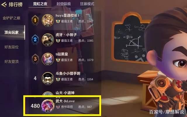 金铲铲之战比赛，金铲铲之战学院编辑
