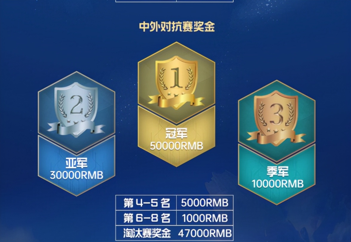 金铲铲战绩视频回放在哪看，金铲铲世界赛夺冠阵容