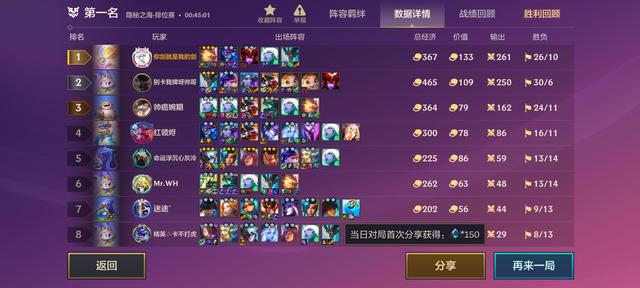 金铲铲稳定吃鸡阵容，金铲铲新手吃鸡阵容